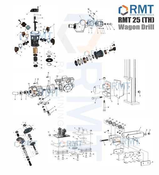 RMT 25 (TH) - Wagon Drill